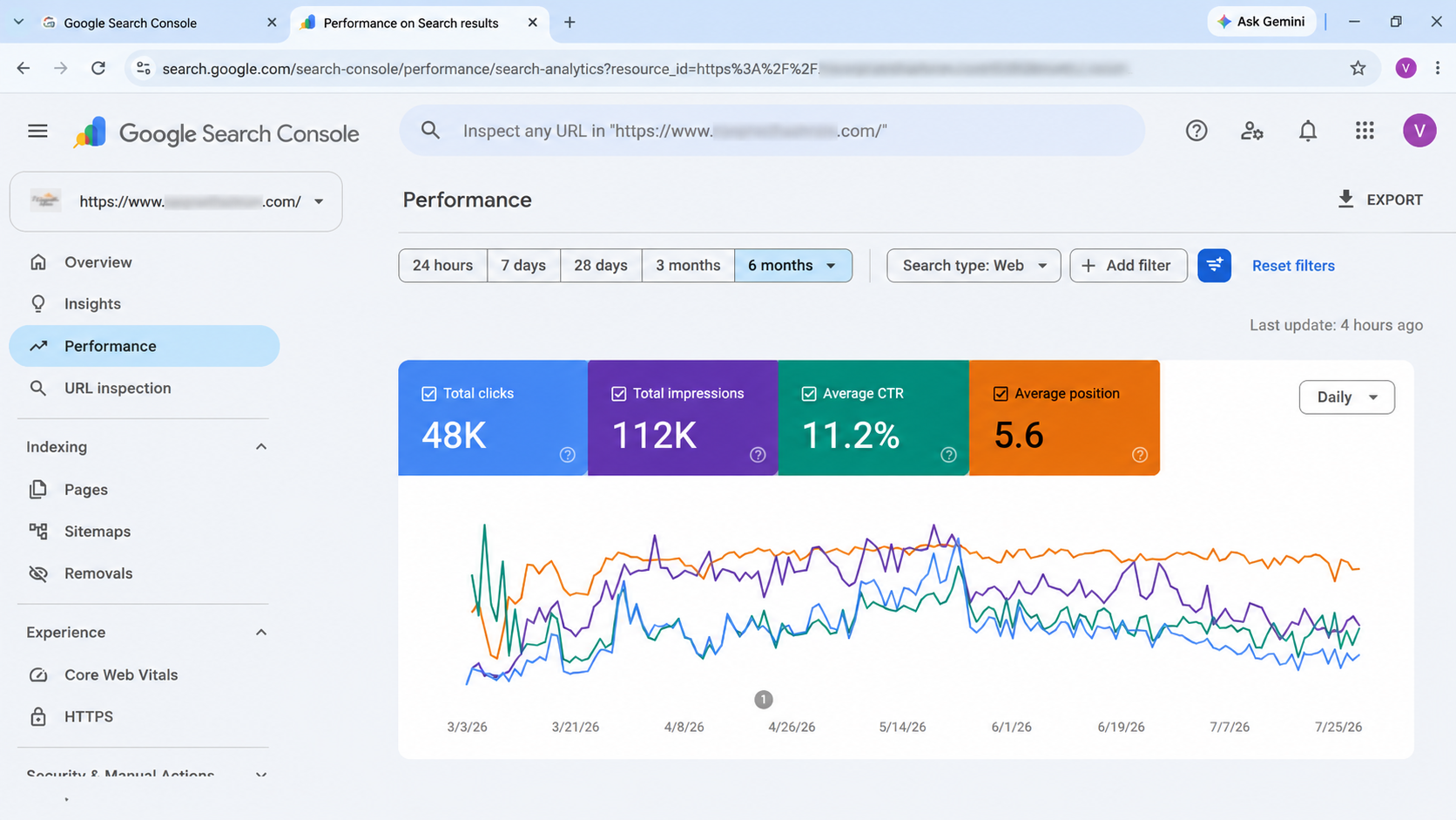 SEO Analytics Screenshot