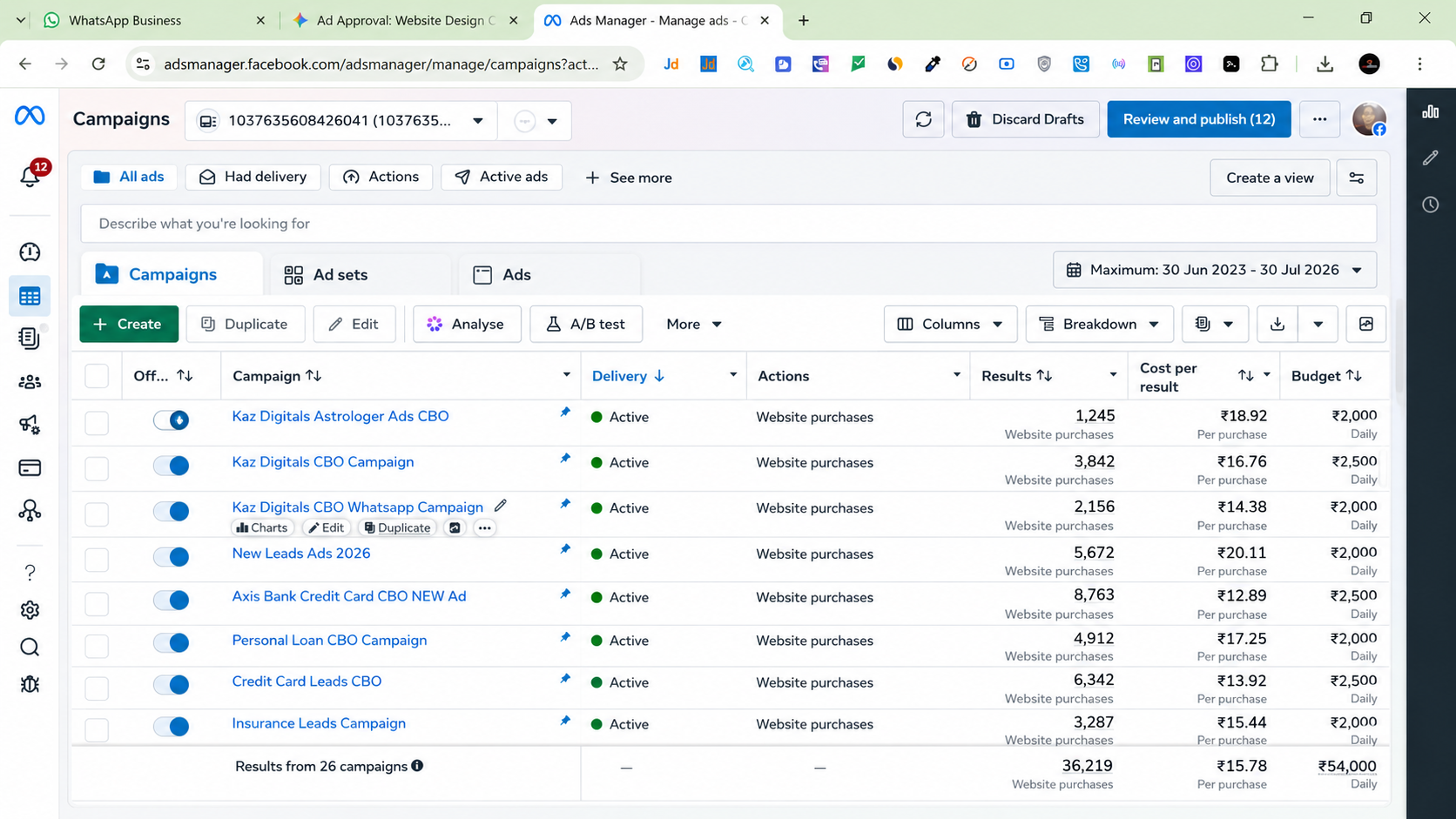 Meta Ads Manager Screenshot