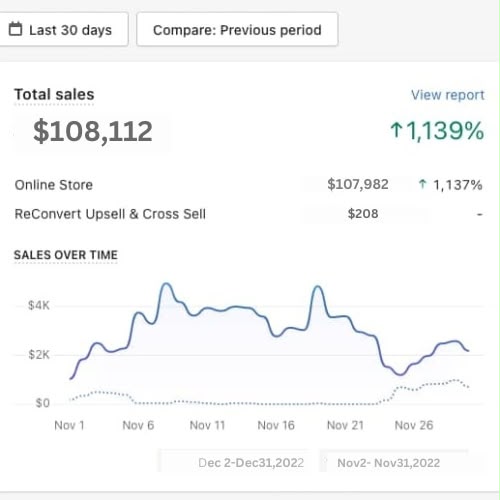 Real Estate Leads