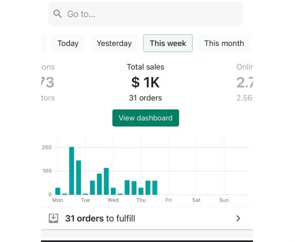 Google Ads Dashboard Screenshot